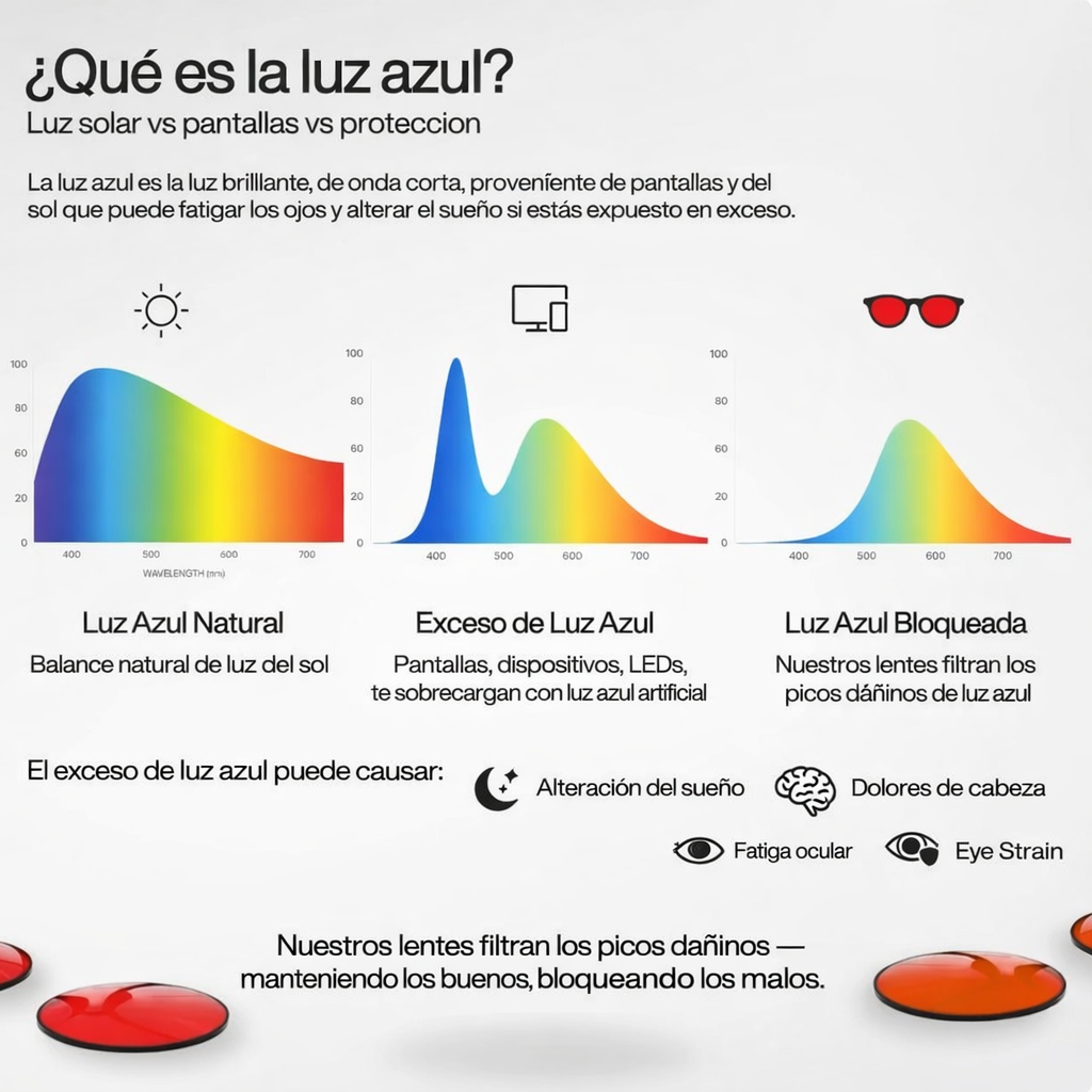 Rayless/Gafas de luz azul con cristales rojo medianoche